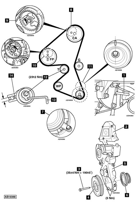 <strong>Timing belt</strong> services do depend on the brand and model of car, however, these services start around 384. . How much to change timing belt on citroen berlingo